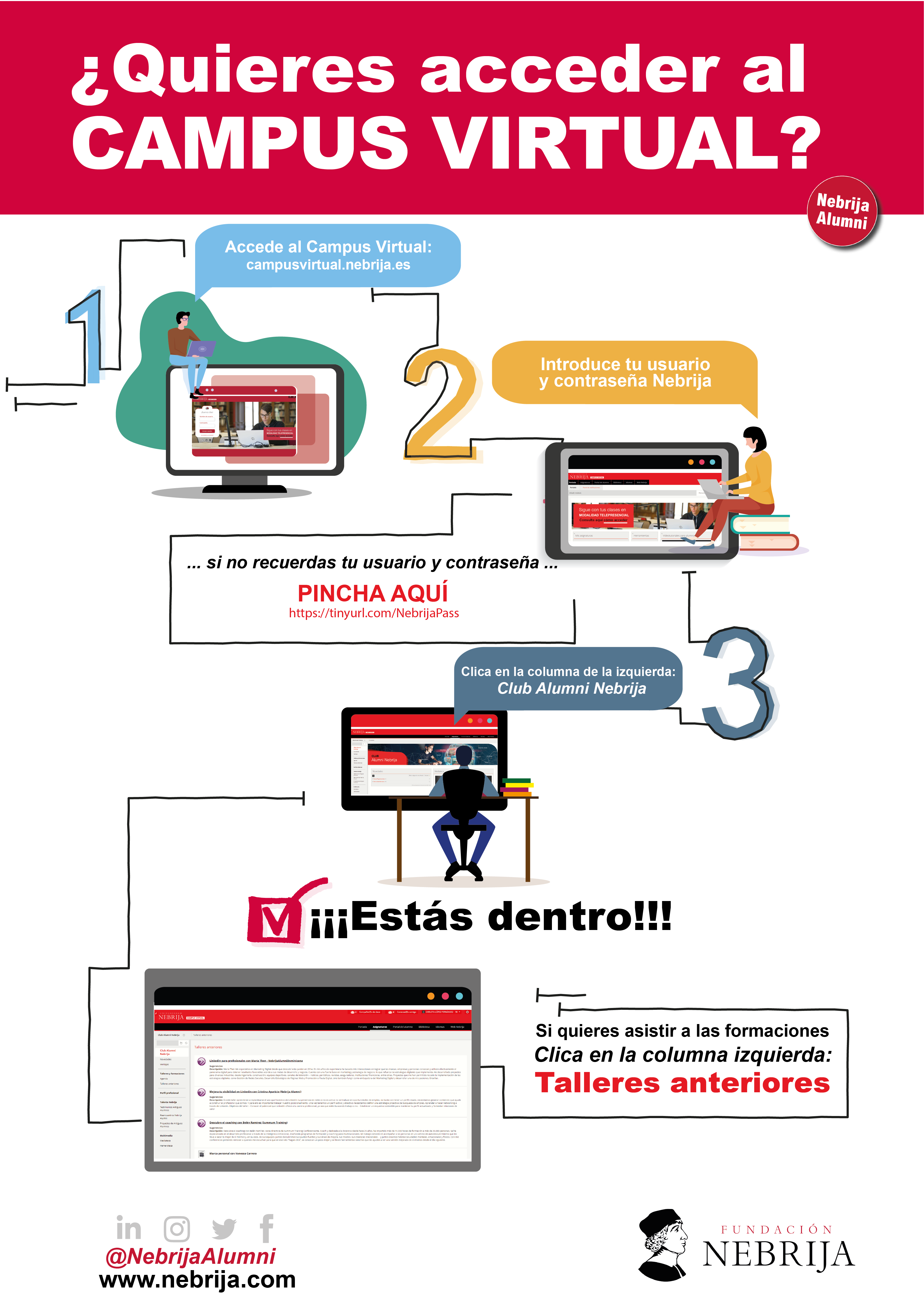 acceso a los webinars